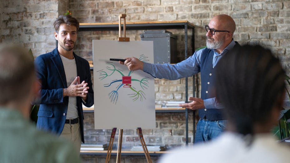 Mindmapping im Web: Diese 10 Tools müsst ihr kennen