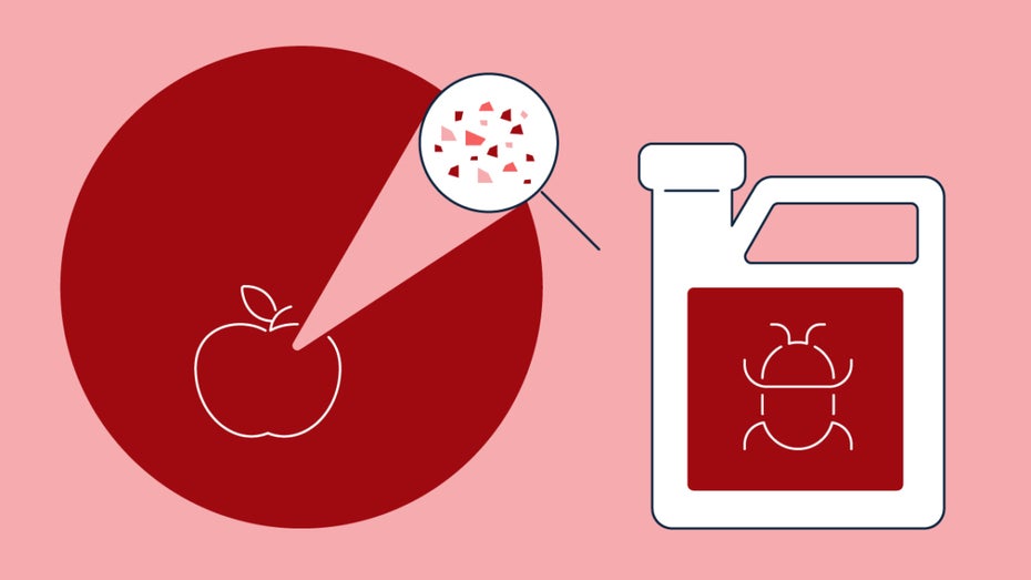 So pestizidbelastet sind Europas Ackerböden – Statistik der Woche