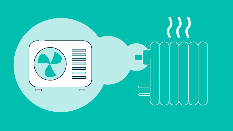 Welche Heizsysteme vorne liegen – Statistik der Woche