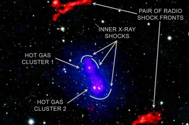 Galaxienhaufen PSZ2 G181.06+48.47