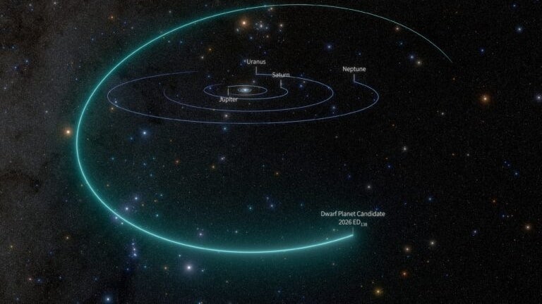 Schon vor 10 Jahren auf Aufnahmen: Algorithmus entdeckt neuen Zwergplaneten hinter Pluto